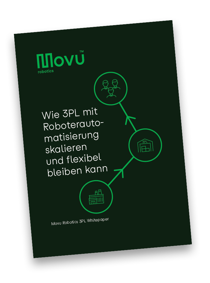 3PL-cover-DE